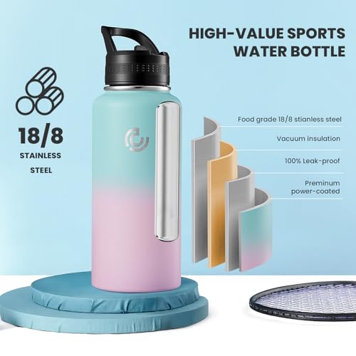 32oz Sports Water Bottle