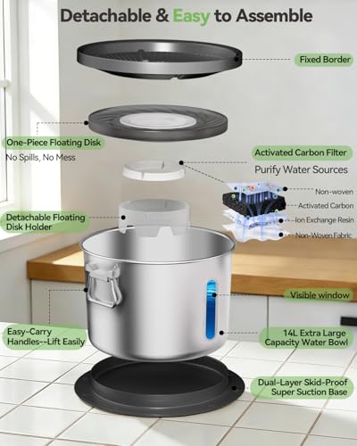14L No Spill Dog Water Bowl (5 Pound)