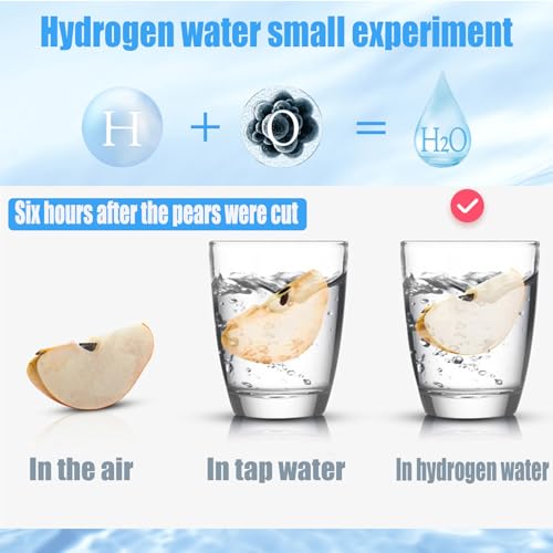 New Hydrogen Water Bottles