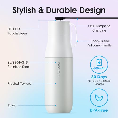 S1 Pro 15oz Insulated Stainless Steel Self