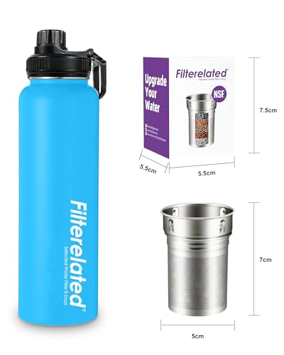 Replacement Filter Cartridge for 30oz Alkaline Water Bottle