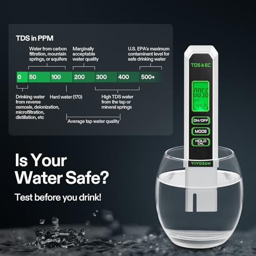 Digital pH Meter TDS EC Meter for Water 0.01 Accuracy Hydroponics