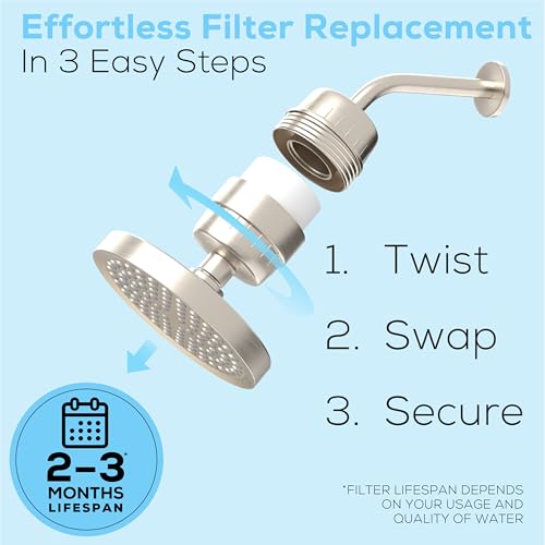 23 Stage Shower Head Filter for Showerheads