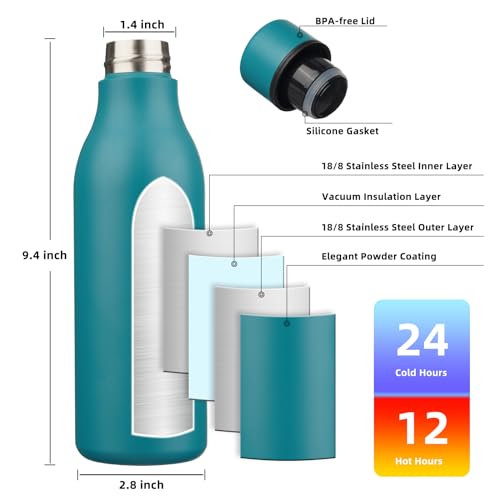 18oz Insulated Water Bottle