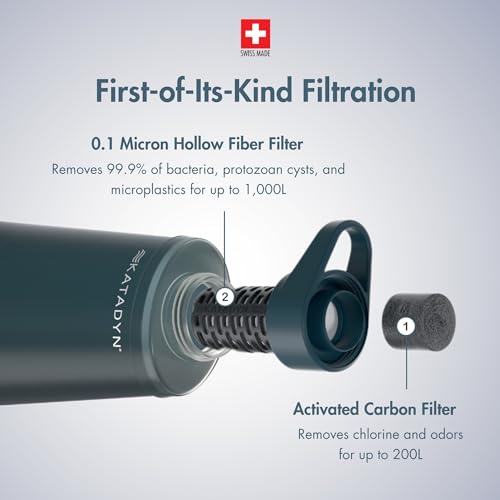 BeFree AC 2 Stage Filter Collapsible Travel Water Bottle 1L