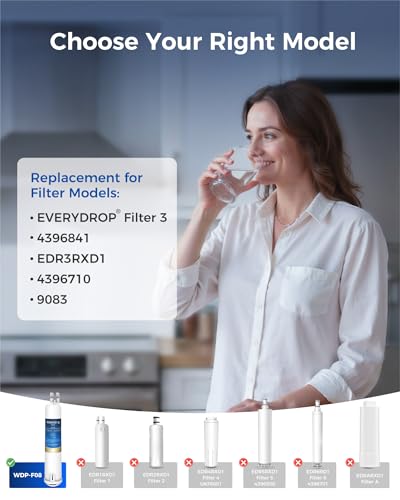 Plus EDR3RXD1 Replacement for Everydrop® Filter 3