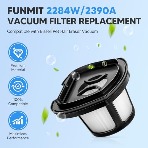 2284W 2390A Vacuum Filter Replacement for Bissell Pet Hair Eraser Vacuum (12 Count)
