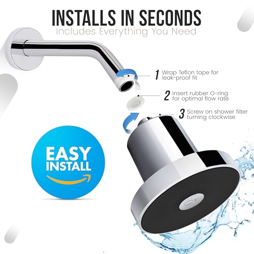 Filtered Shower Head with Water Softener