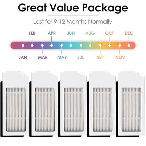 5 Pack) N20 Plus HEPA Filter for ECOVACS DEEBOT N20 Plus, N20 Pro Plus, X1 Omni, T10, T10 Plus, T10 Turbo, T10 Omni, Robot Vacuum Filter Kit, Replacement Filters Accessories, White (5 Count)