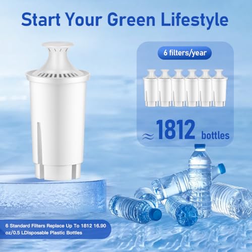 Replacement for Brita Water Filter
