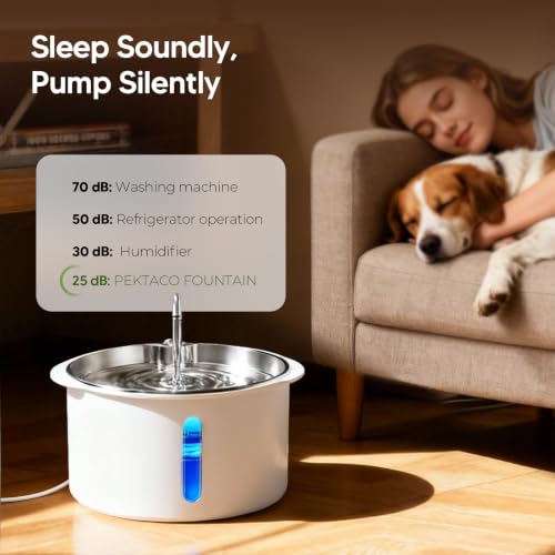 Dog Water Fountain for Large Dogs (236 Ounce)