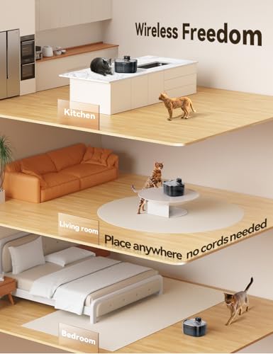 Wireless Cat Water Fountain
