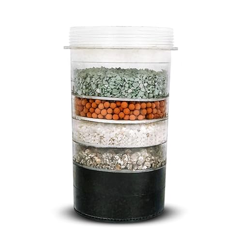 Genuine 5 Stage Mineral Cartridge Filter Replacement