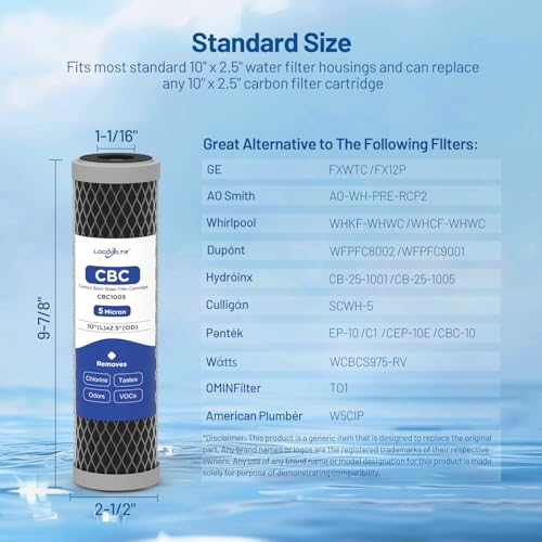 5 Micron 10" x 2.5" Whole House Carbon Block Water Filter Cartridge (4 Count)