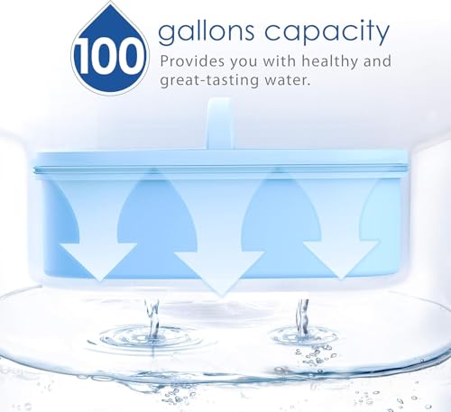 Genuine] Waterdrop PF