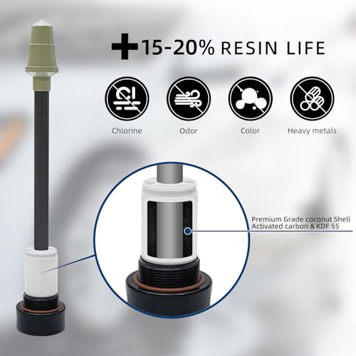 Deionized Water System with 10L Resin & Built