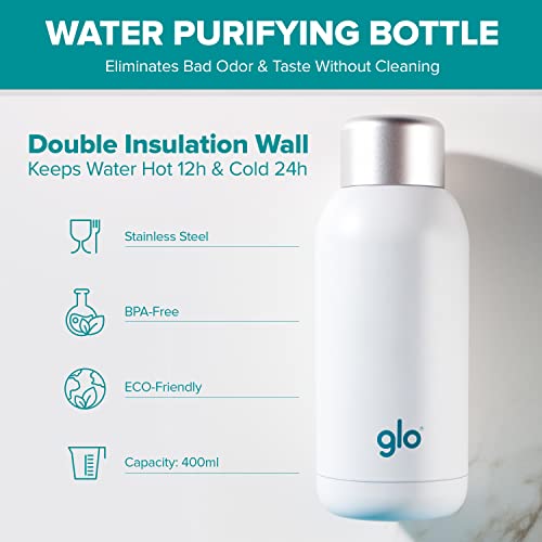 UV Water Smart Bottle