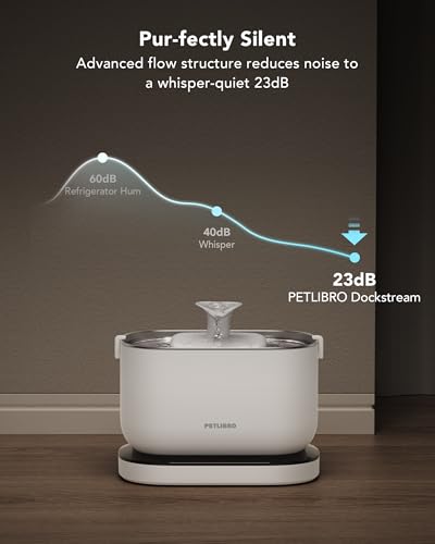 Cordless Cat Water Fountain