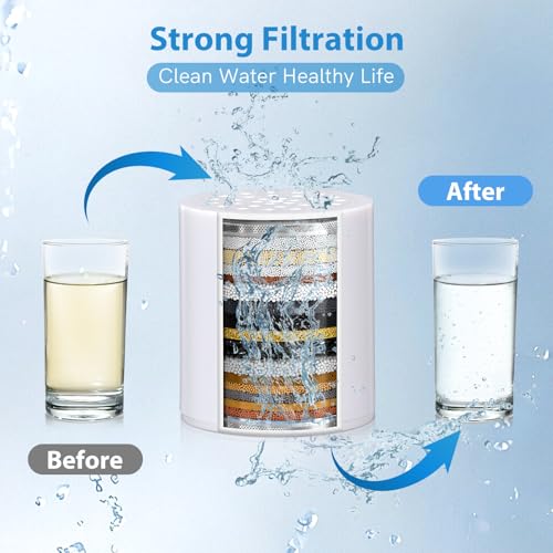Shower Filter Replacement Cartridge 20 Stage