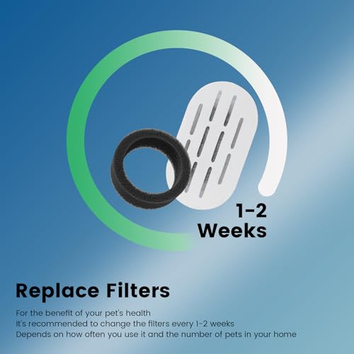 Cat Water Fountain Filters (28 Count)