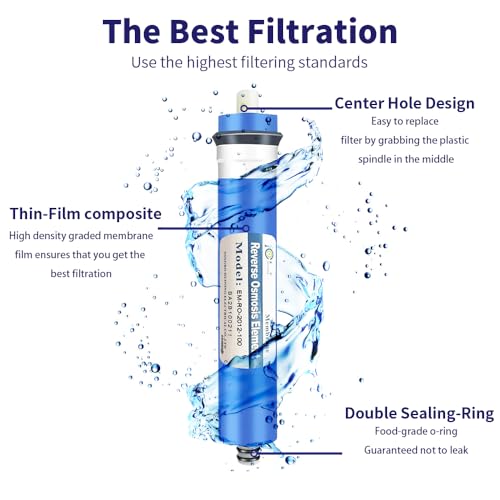 100GPD RO Membrane 1812
