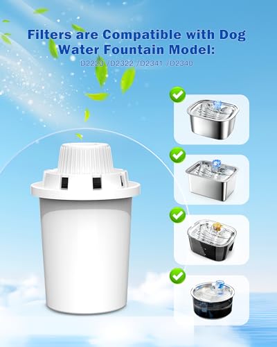 Water Fountain Replacement Filters