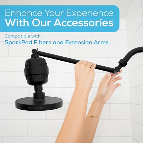Rain Shower Head