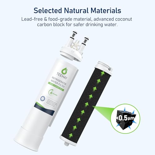 PWF 1 FPPWFU01 Water Filter & PureAir Ultra II PAULTRA2 Air Filter Combo