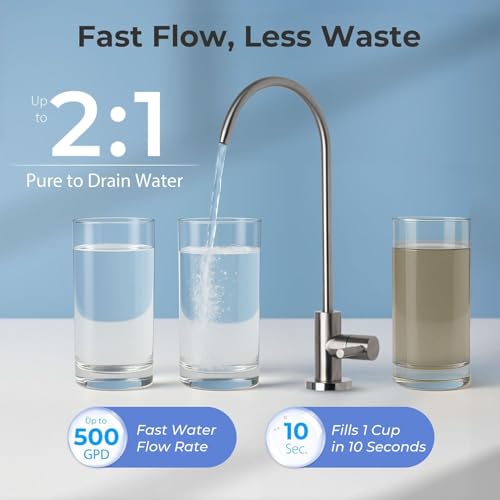 RO5004F AK UV Alkaline Reverse Osmosis Water Filter