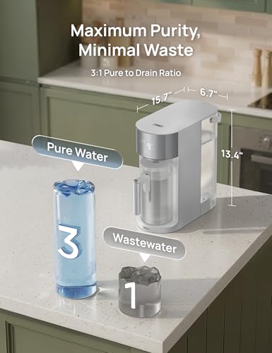 Reverse Osmosis Water Filter Countertop