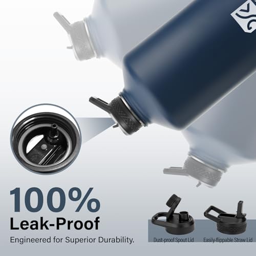 1 Gallon Water Bottle Insulated