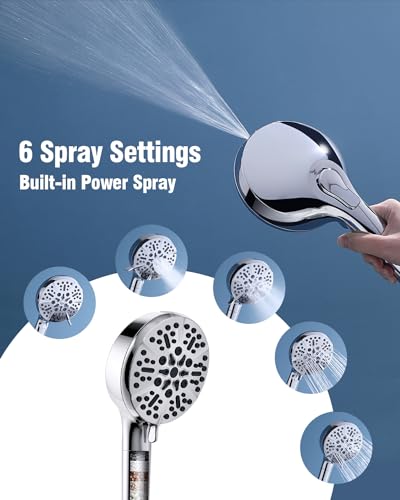 2 Pack Shower Filter Replacement for Diiwet Handheld Shower Head (2 Count)