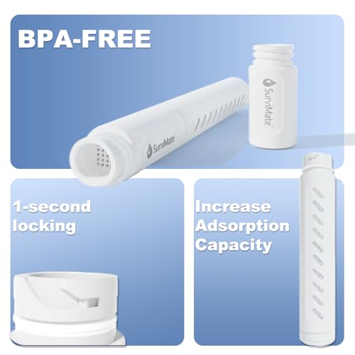 Water Bottle Filter Replacement Cartridge