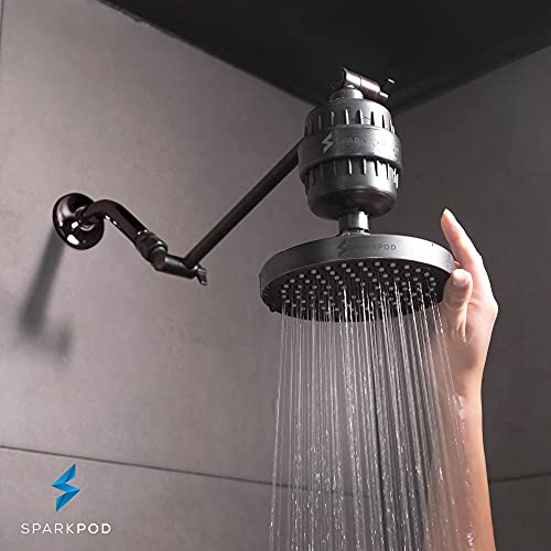 Rain Shower Head