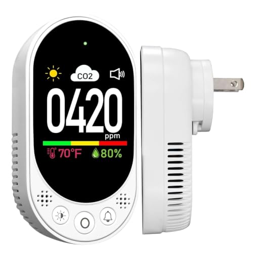 Plug in CO2 Detector Wall