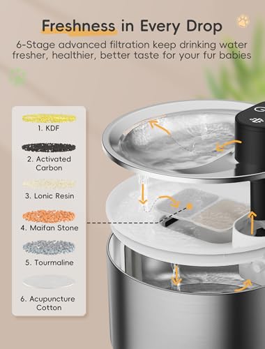 Stainless Steel Cat Water Fountain