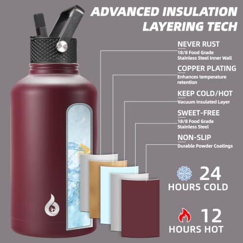 64oz Insulated Water Bottle