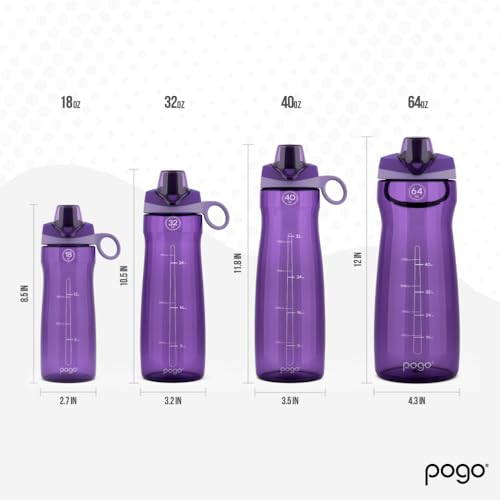 BPA Free Tritan Plastic Water Bottle with Chug Lid