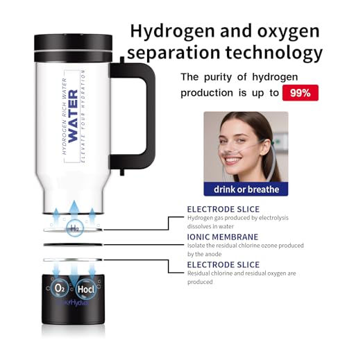 Hydrogen Water Pitcher with Handle