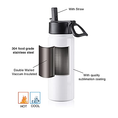 4 Pack Kids Sublimation Blanks Tumblers Sports Water Bottles 18 OZ (4 Count)