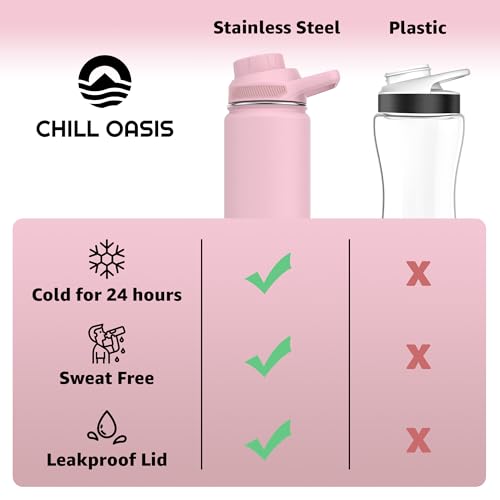 Water Bottle Compatible With Popular Flavor Cartridges