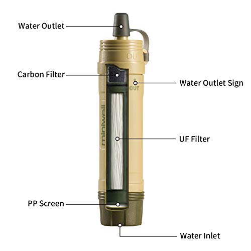 Portable Water Filter 3 Stages Filtration with 2 Collapsible Bottle for Survival Kit or Go Bag L605B Water Filter with Bottles