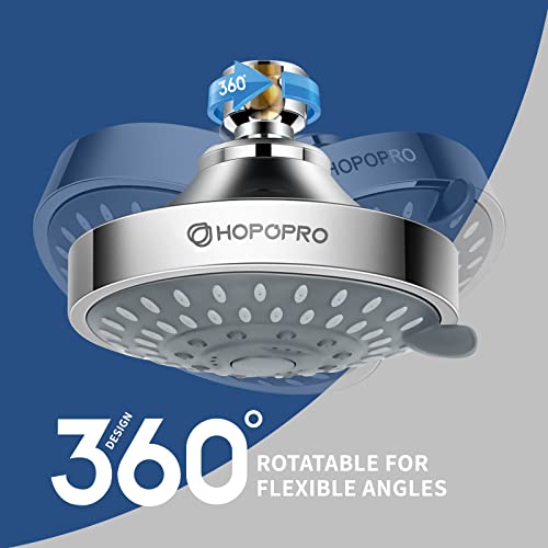 High Pressure Shower Head