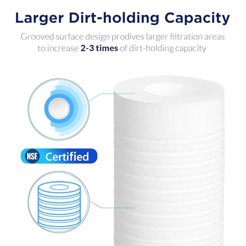 Grooved Sediment Water Filter Cartridge (6 Count)