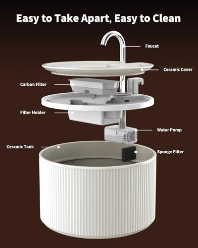 Ceramic Cat Water Fountain 2.2L