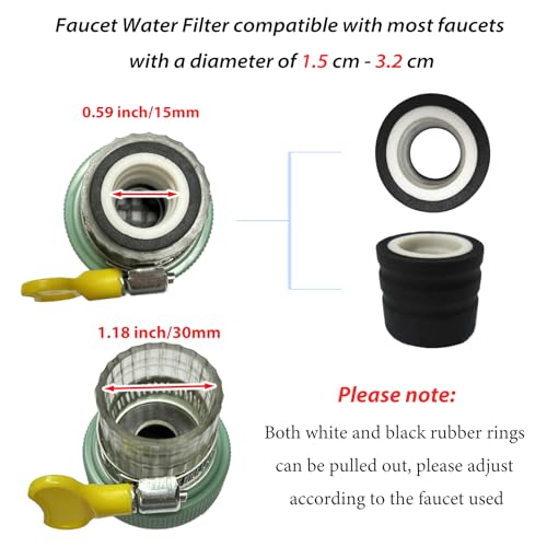3 Pack Faucet Mount Filters (3 Count)