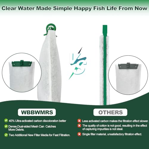 8 Count Medium Filter Cartridges Compatible with Tetra Whisper Bio