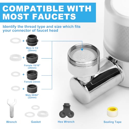 Sink Water Filter Faucet