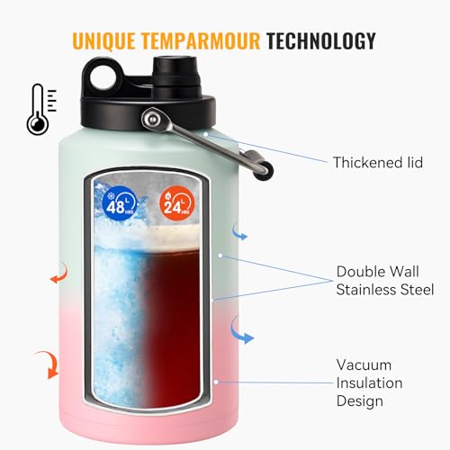 Insulated Gallon Jug with Handle