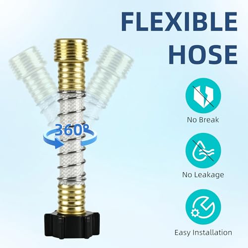 RV Water Filter (2 Count)